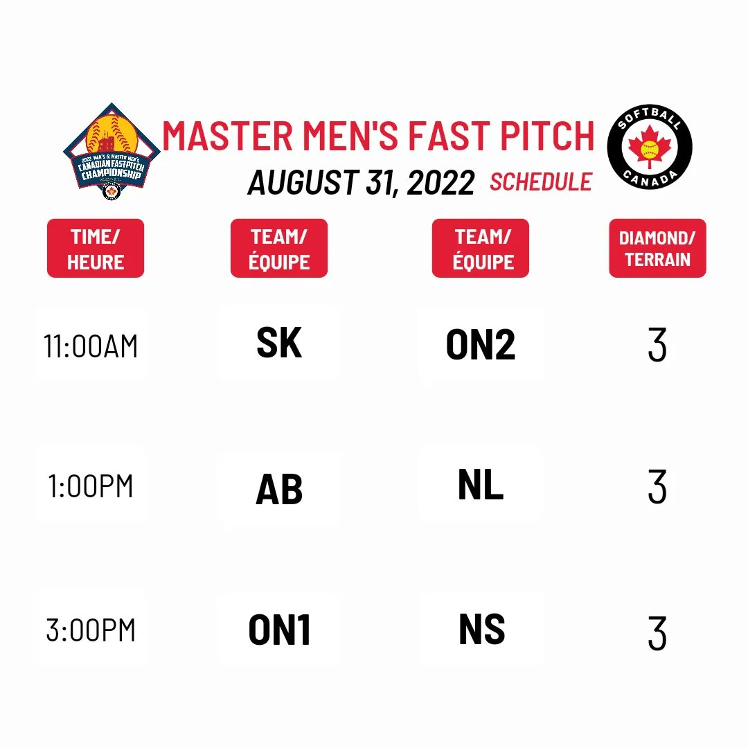 Softball Canada tweet media