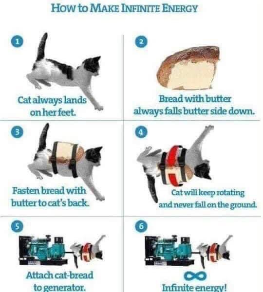 Infinite energy for infinite possibilities