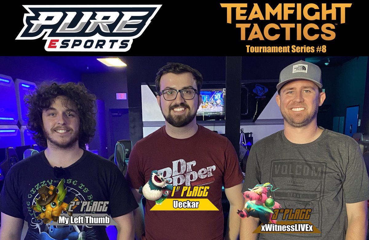 pureesportsaz's tweet photo. Congratulations to our TOP 3 players at PURE Esports this past Sunday for TFT (08/28).

🥇@Ueckar 
🥈 @myleftthumb 
🥉@xWitnessLIVEx 

This concludes the end of set 7 and we will be back next month for 7.5!! Thank you to @TheXButton for the amazing graphics! https://t.co/AUjaJ4JqlA