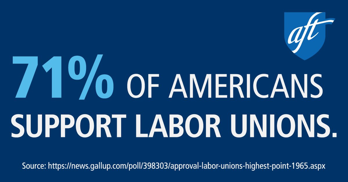 AFTunion's tweet photo. Unions give people a voice. The American people support that.  https://t.co/F0PfEGwRcy https://t.co/tZW7wz8ykp