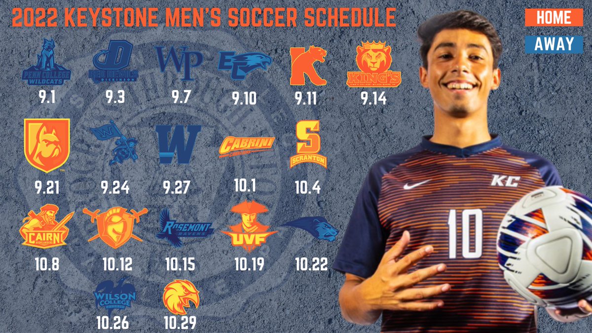 … and the season kicks off on Thursday! Can’t wait to get going. Which game are you looking forward to most?