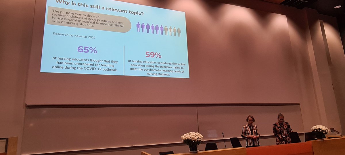 cchabrera's tweet photo. At the #iBOXproject conference it has been presented:
1. Development and validation of the e-learning material @UMIT_University
3. I-BOX Platform @UMariborFHS
4. Practicum training in a simulation environment @TecnoCampus
5. Recommendations of good practices @TurkuAMK https://t.co/ECo2tfdwK2