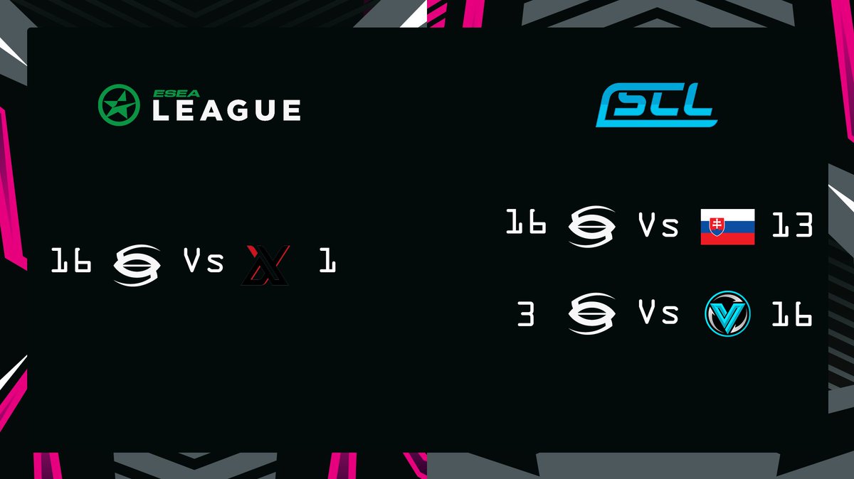 Token Gaming tweet media