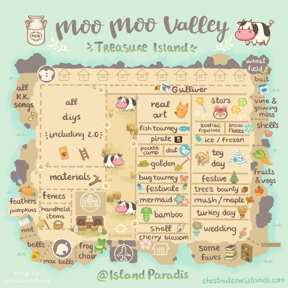 chestnutcove_'s tweet photo. Cottagecore Treasure islands and more 🐻🥨 shop link in bio 🍂🪴🌾🍄

#ACNHDesign #ACNH https://t.co/ZjBX88LLIr