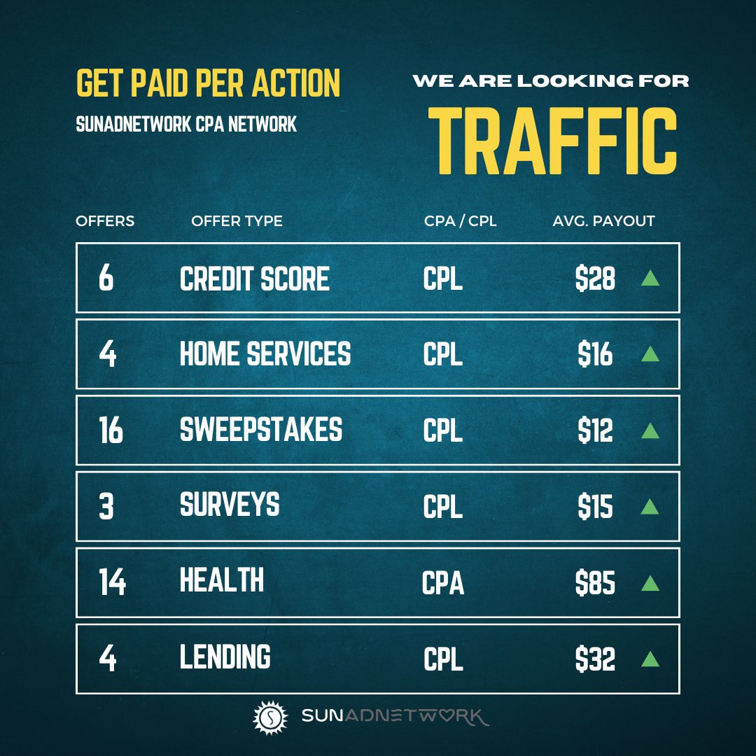 adclickmedia's tweet photo. We are looking for Traffic!
Get paid per action @ https://t.co/7PP2rFjiXC 
-
#cpanetwork #cpaoffers #affiliateprogram #affiliatenetwork #affiliatemarketing https://t.co/BFAk4VFnN5