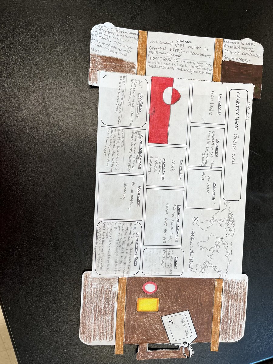 AMesang18's tweet photo. Today @palmspringsms Global Perspectives students grabbed their suitcases and passports and traveled around the world sharing their newly acquired research skills. Students filled out their passports with facts from each country on their “trip” @CambridgeInt #getglobal https://t.co/MpWA6V8XDi