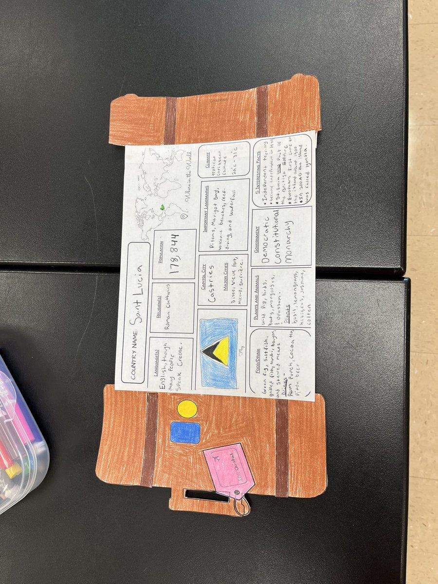 AMesang18's tweet photo. Today @palmspringsms Global Perspectives students grabbed their suitcases and passports and traveled around the world sharing their newly acquired research skills. Students filled out their passports with facts from each country on their “trip” @CambridgeInt #getglobal https://t.co/MpWA6V8XDi