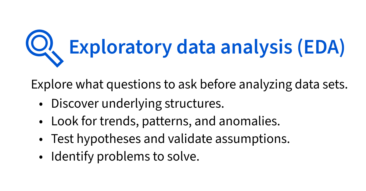 coursera's tweet photo. Are you ready to launch your new career as a data analyst? Build a job-ready portfolio with these five beginner-friendly data analytics projects. https://t.co/baEvz3H6o7
#CourseraGuide #DataAnalytics #CourseraArticle https://t.co/3eh7GmDMR5