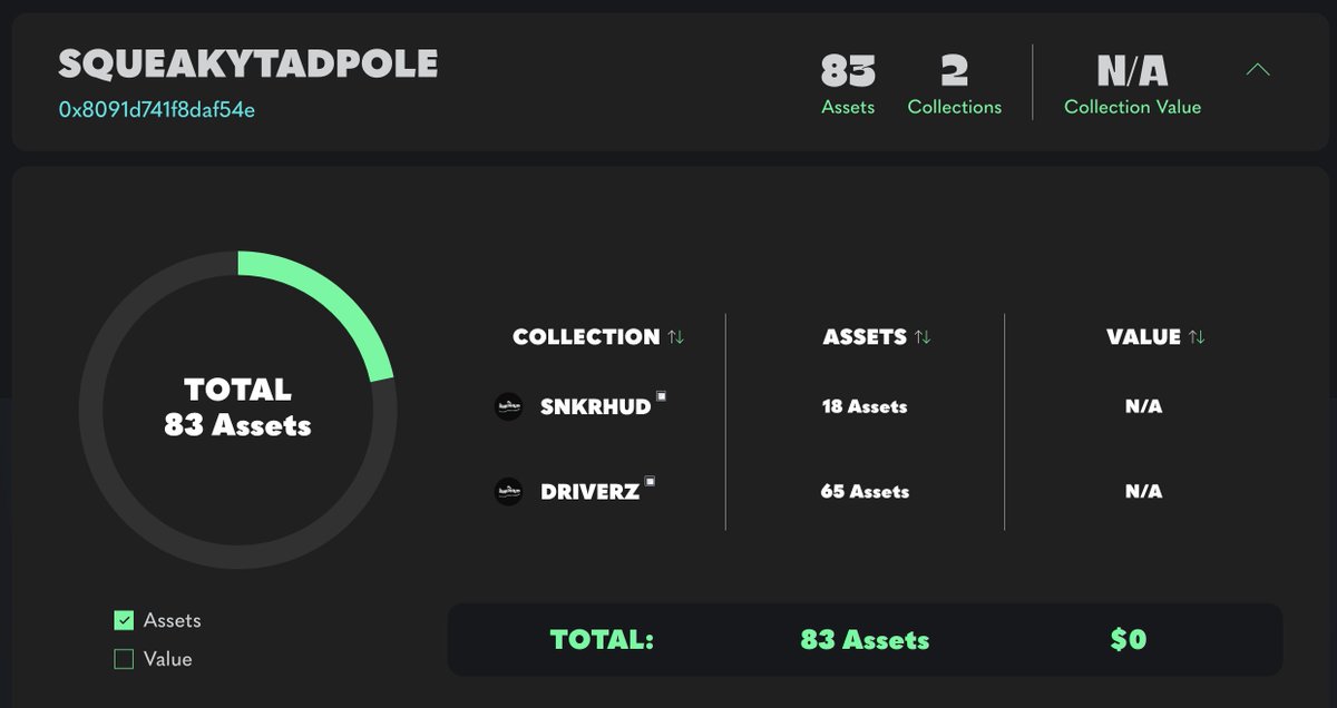 Flowscore 💯 tweet media