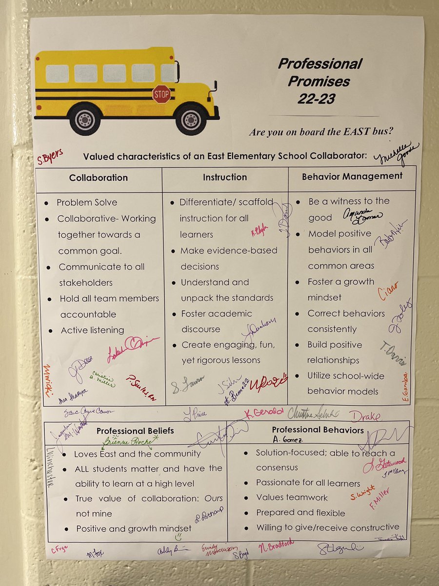 jonandmichelleg's tweet photo. We are in full gear at our collaborative meetings ⁦@EastESNC⁩ and signing our Professional Promises for the new school year. ⁦@UCPSNC⁩ ⁦@AGHoulihan⁩ ⁦@Renee_McKinnon1⁩ ⁦⁦@BarbColeman1027⁩ #CollabLab https://t.co/qR7XiEdBoq
