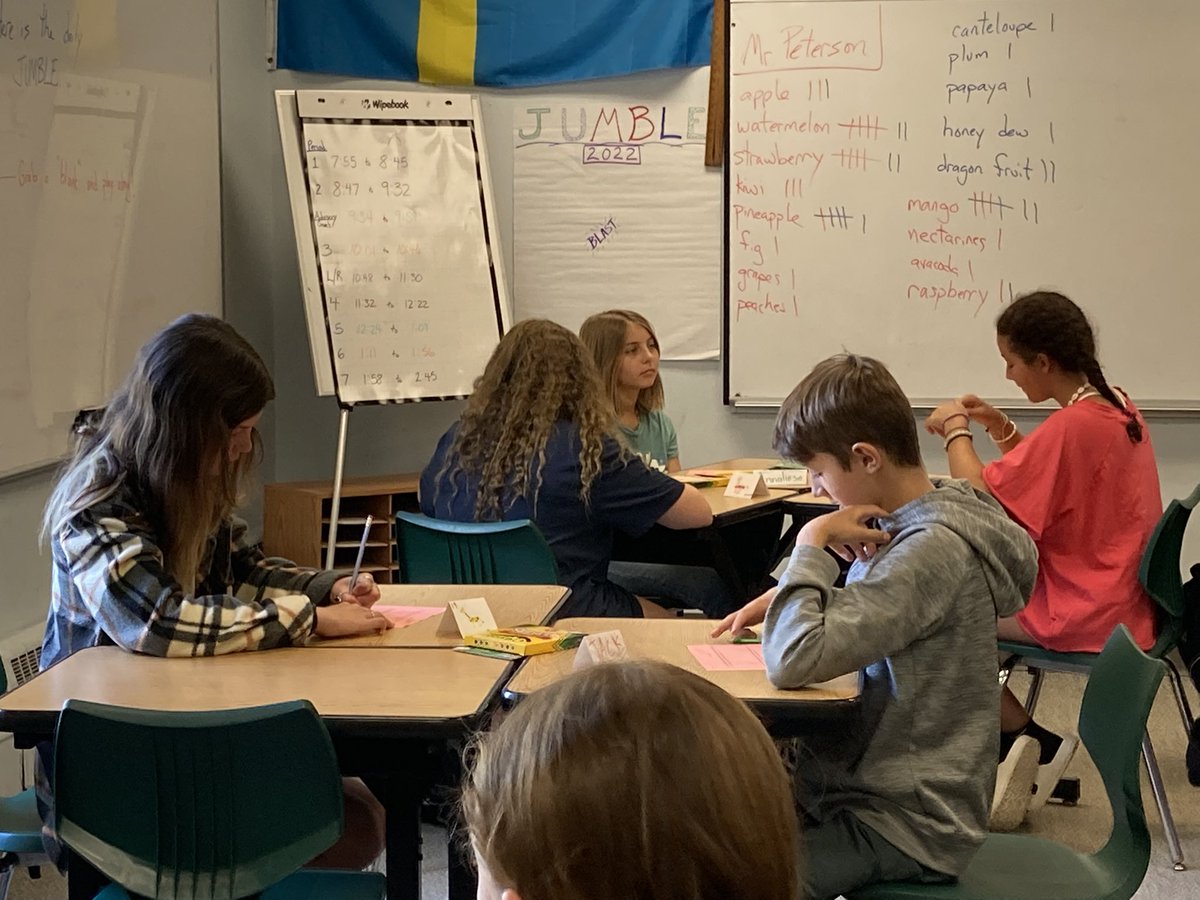 SMSRaidersVT's tweet photo. Educators “launching” math. We use activators to help prepare students for the main lesson. They last about three to five minutes and include group discussion. Check out the one from this math class! #smsvt #lsuuvt #WillingnessToGrow https://t.co/OwqaC1mCSB