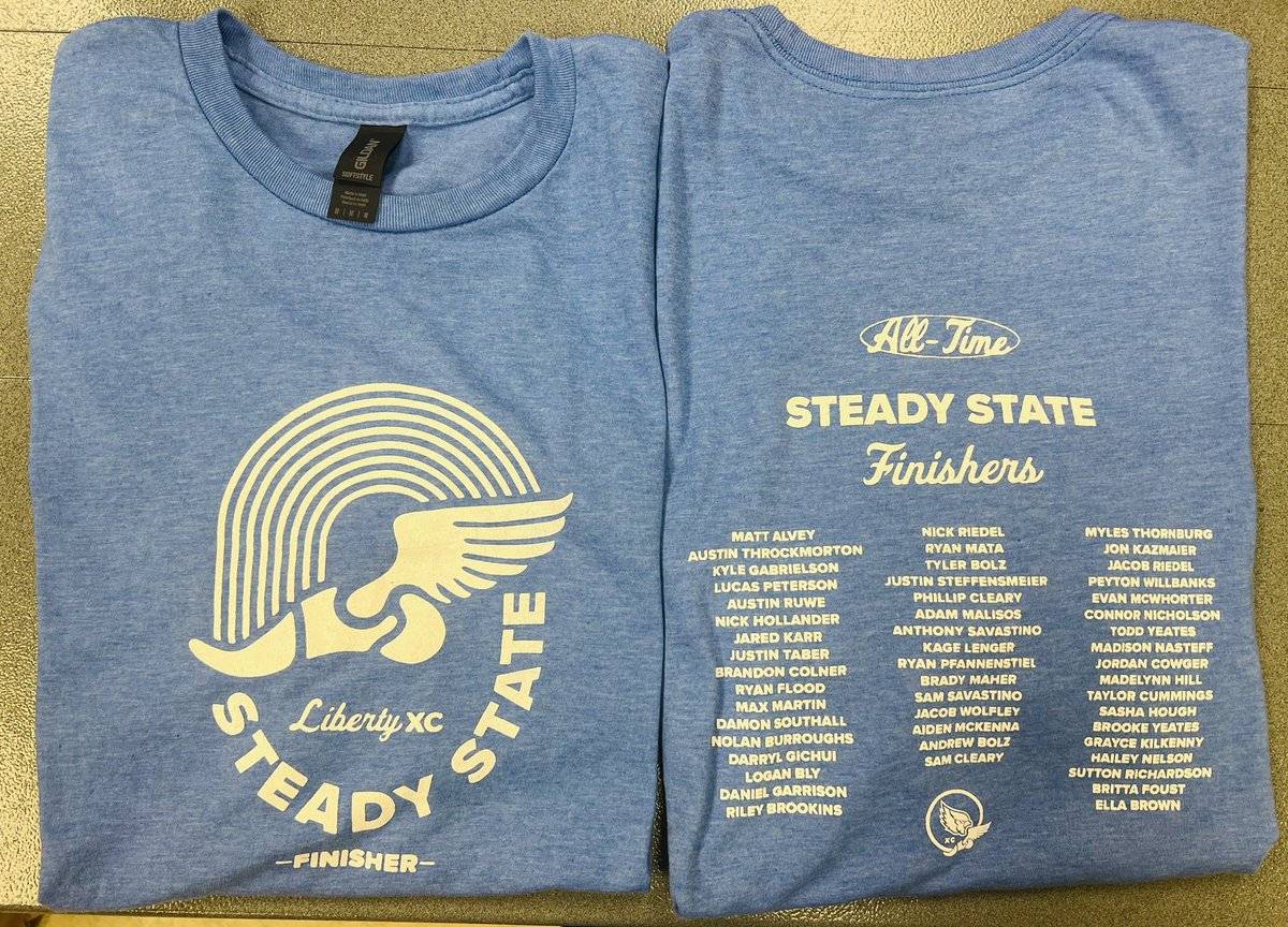 LTownTees's tweet photo. Our first group order of the school year is already conplete! We hope you love them @JaysXC! And CONGRATS to all the Steady State Finishers! 🏃🏽‍♂️ 🏃‍♀️ 💙 https://t.co/wZ8NpynyRm