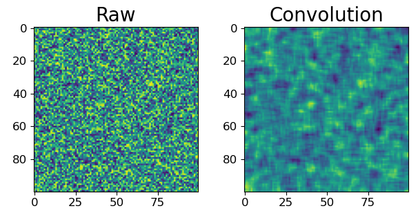 How random is randomness? Sometimes not so much. Turns out that's pretty useful for understanding materials sometimes, and I think that's beautiful.