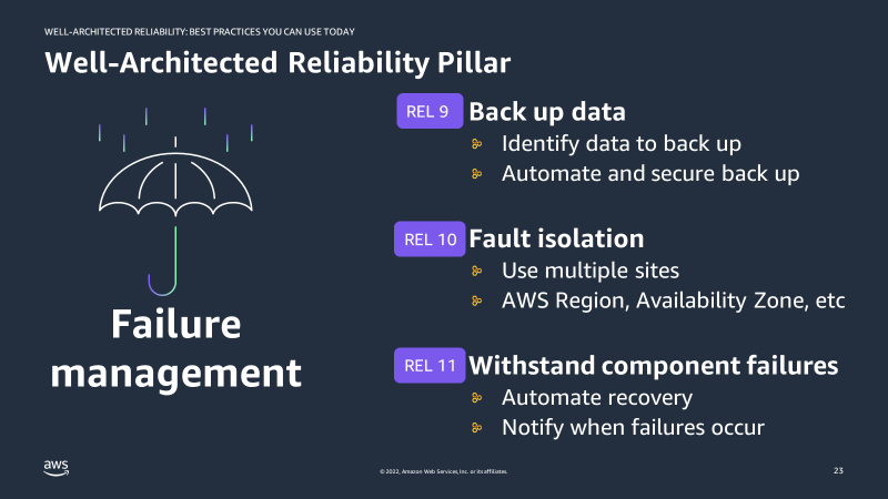 setheliot's tweet image. I will be talking about Reliability on AWS at Canadian Partner Day in Toronto on Sept 22. All AWS Partners are invited to register here and spend the day getting to know Well-Architected and the partner program. web.cvent.com/event/c4fc6f3b… #AWSWellArchitected #WellArchitected