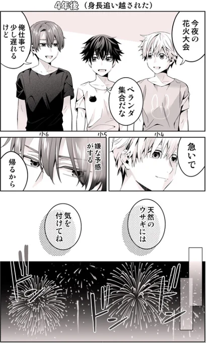 奪われる「初めて」 #創作BL 漫画

オメガバースの世界に転生したモブの話 