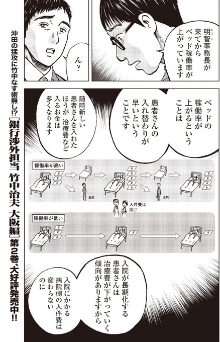 漫画家 こしのりょうのホームページ By ウェブトゥーン 縦スク漫画 のコミチ