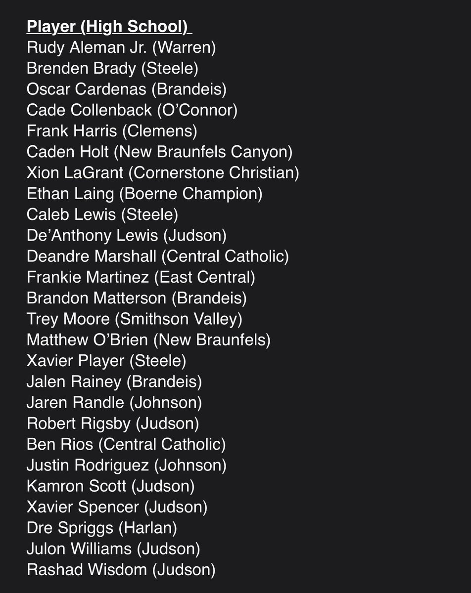 There will be 26 players from the greater SA area on the roster this season.