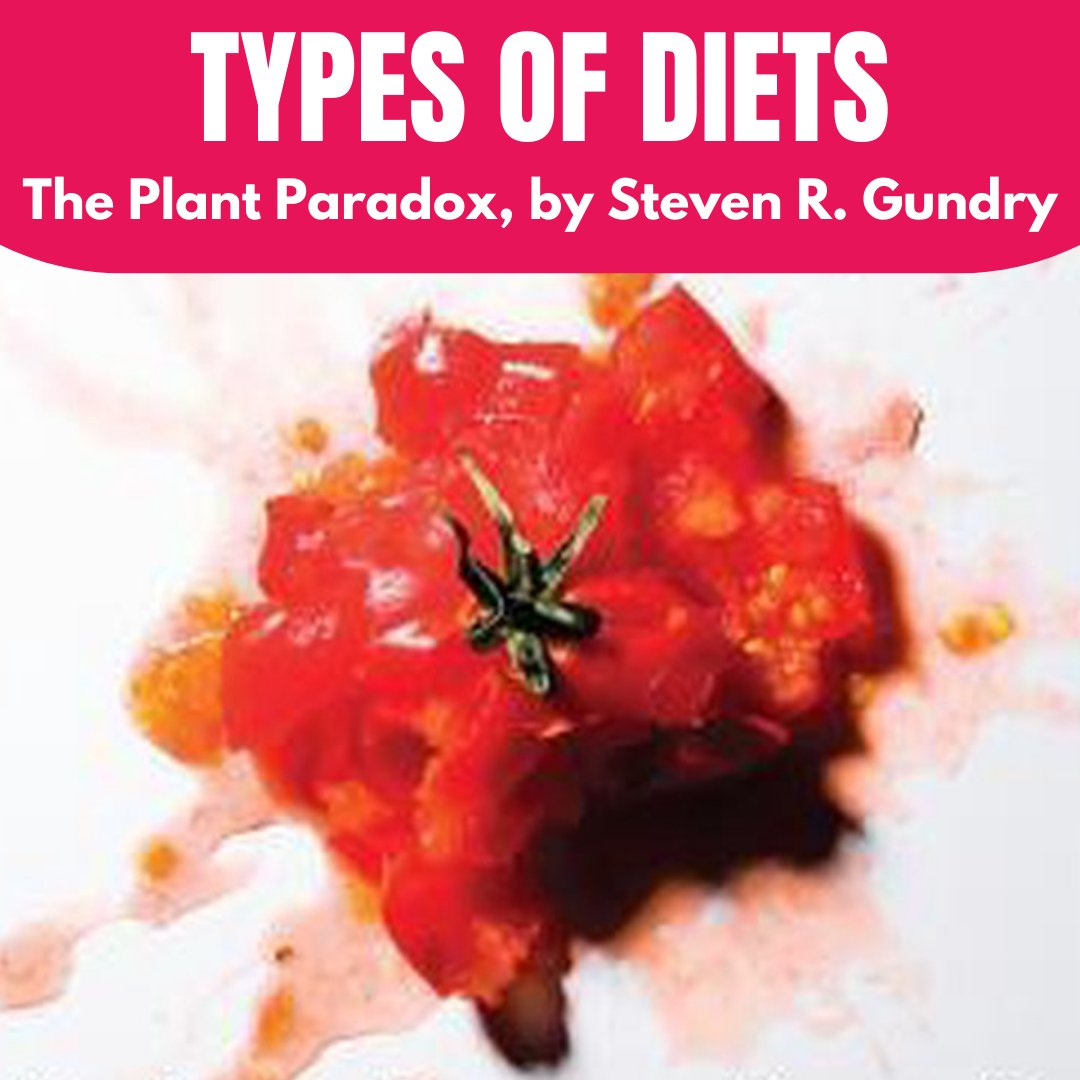 The American Heart Association recommends the Mediterranean diet as a way to prevent heart disease and stroke as well as a means to lower the risks of obesity, diabetes, high cholesterol, and high blood pressure.
.
Learn more here👇
myread.site/blogs/news/typ…