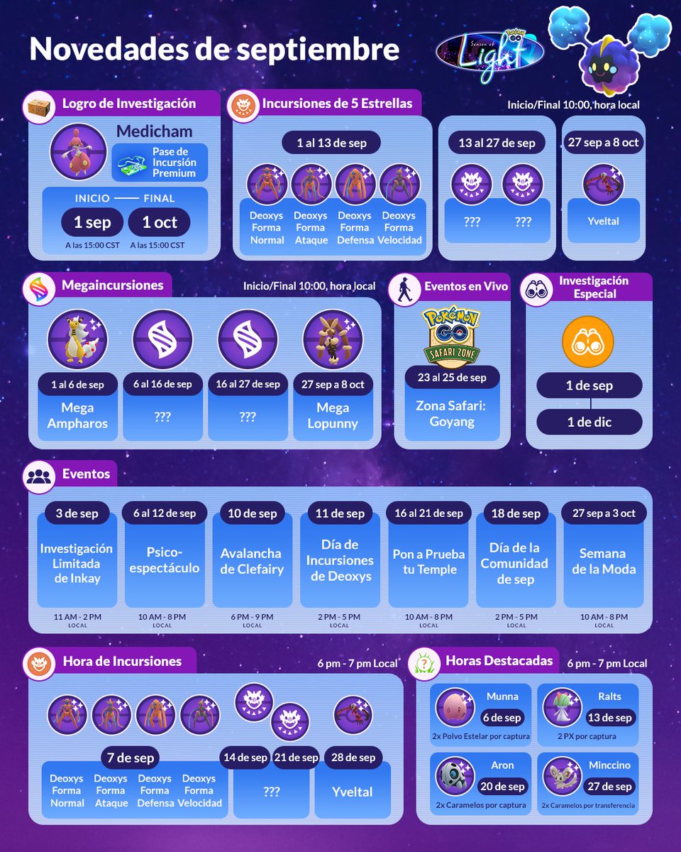 PokemonGoAppLA's tweet photo. ¿Están siguiendo las increíbles noticias de #SeasonOfLight? 🌌
¡Esta infografía los ayudará a visualizar algunas de las incursiones, los eventos espectaculares en el juego y las sorpresas de otro mundo que llegarán esta Temporada!
¡Etiqueten a un amigo que quisiera saber de esto! https://t.co/Y2yMmyoiTY