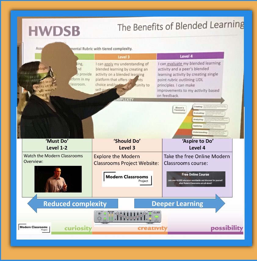 JBoglevsky's tweet photo. UDL in Action - Rich learning with Vanessa Petz &amp; Tania DiTiberio @TDiTiberio at HWDSB InspirED Conference https://t.co/T93EnY5rza