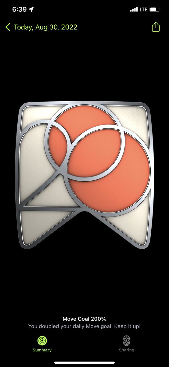 vanessasundra's tweet photo. This has been happening more often lately and I’m proud; hard work is paying off!! 💪 #Applewatch #movegoals https://t.co/xt6dmaUDnZ