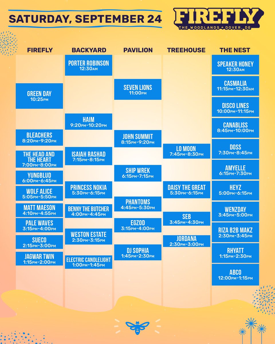 Firefly Music Festival schedule 