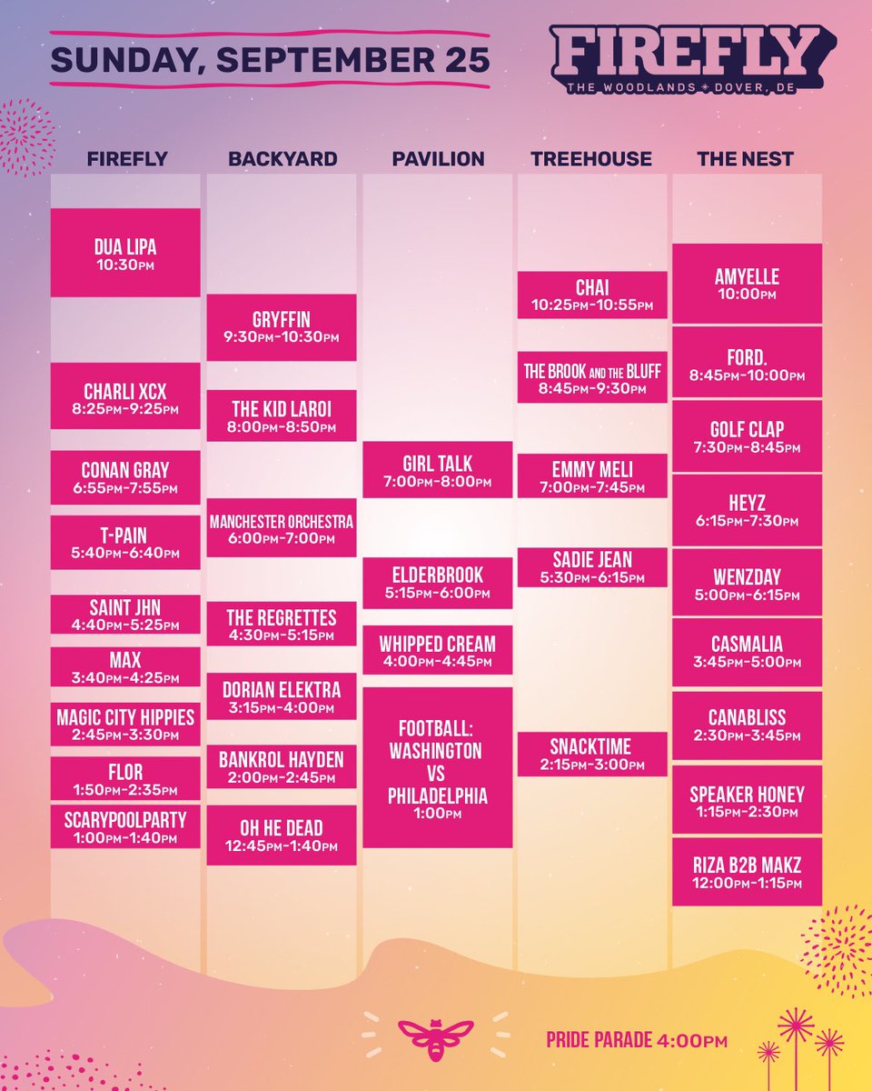 Firefly Music Festival schedule 