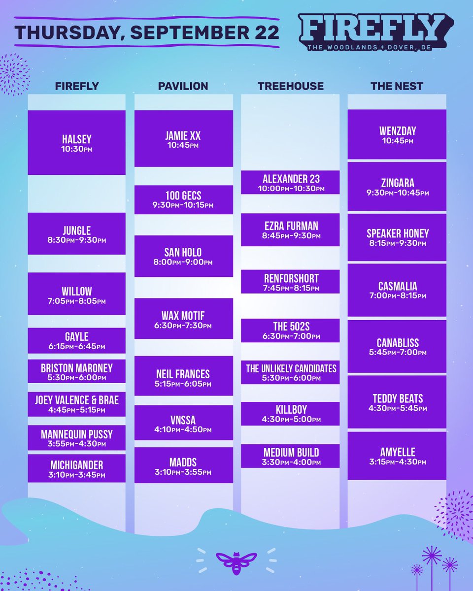 Firefly Music Festival schedule 