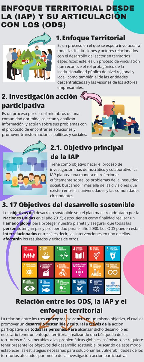 JacoboPMarin4's tweet photo. @ElOIRdelasRegiones
#unadinvestigaIAP/ODS https://t.co/GgvlWhaWUV