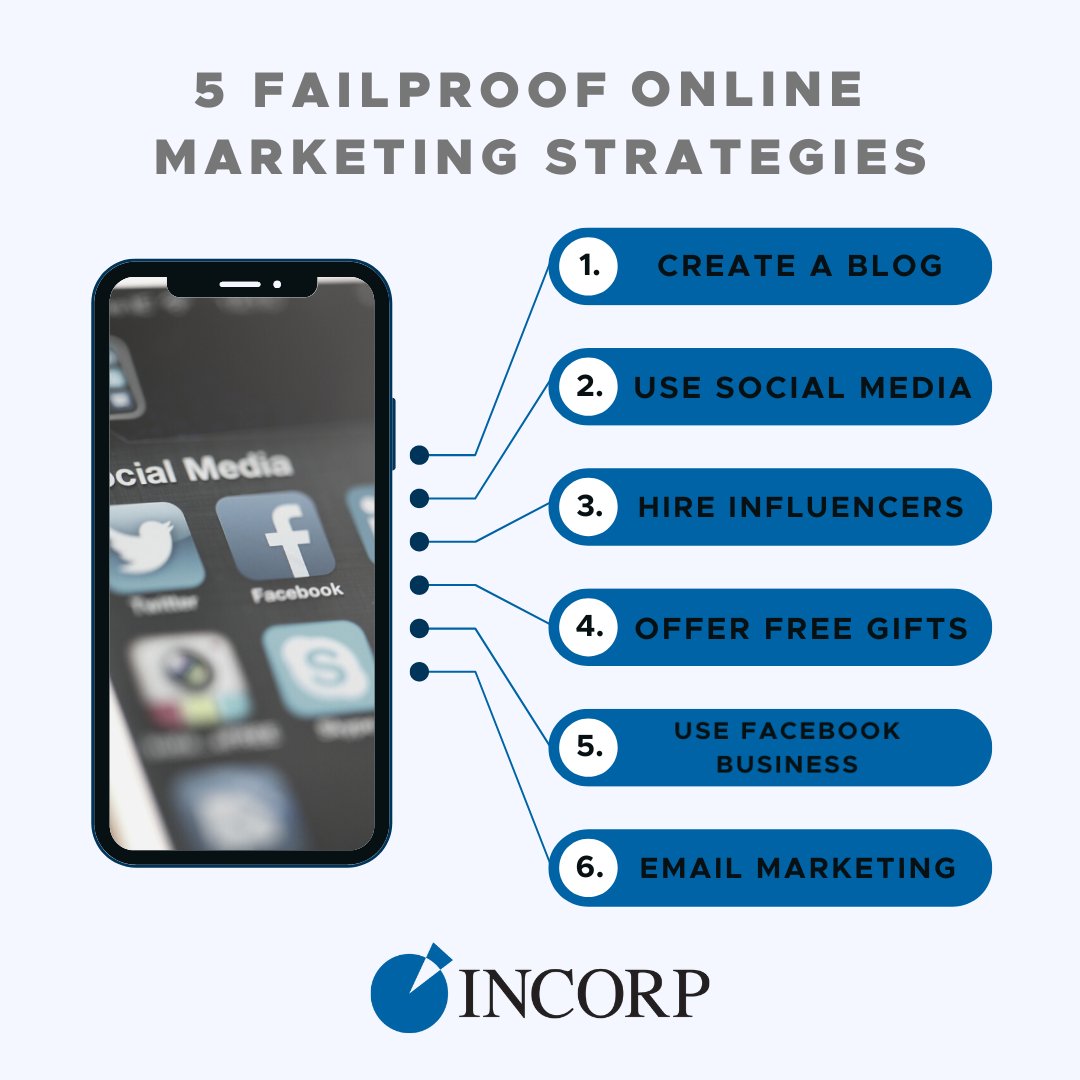 InCorpServices's tweet photo. 5 Failproof Online Marketing Strategies 

https://t.co/rZahzRA6Bs

#marketingstrategies #marketing #LLC #incorporate #incorp #success #startup #ceo #boss #manager #business #businesssuccess #newbusiness #businessowner #businesstips #businessservices #b2b #entrepreneur https://t.co/wCsqpE3F85