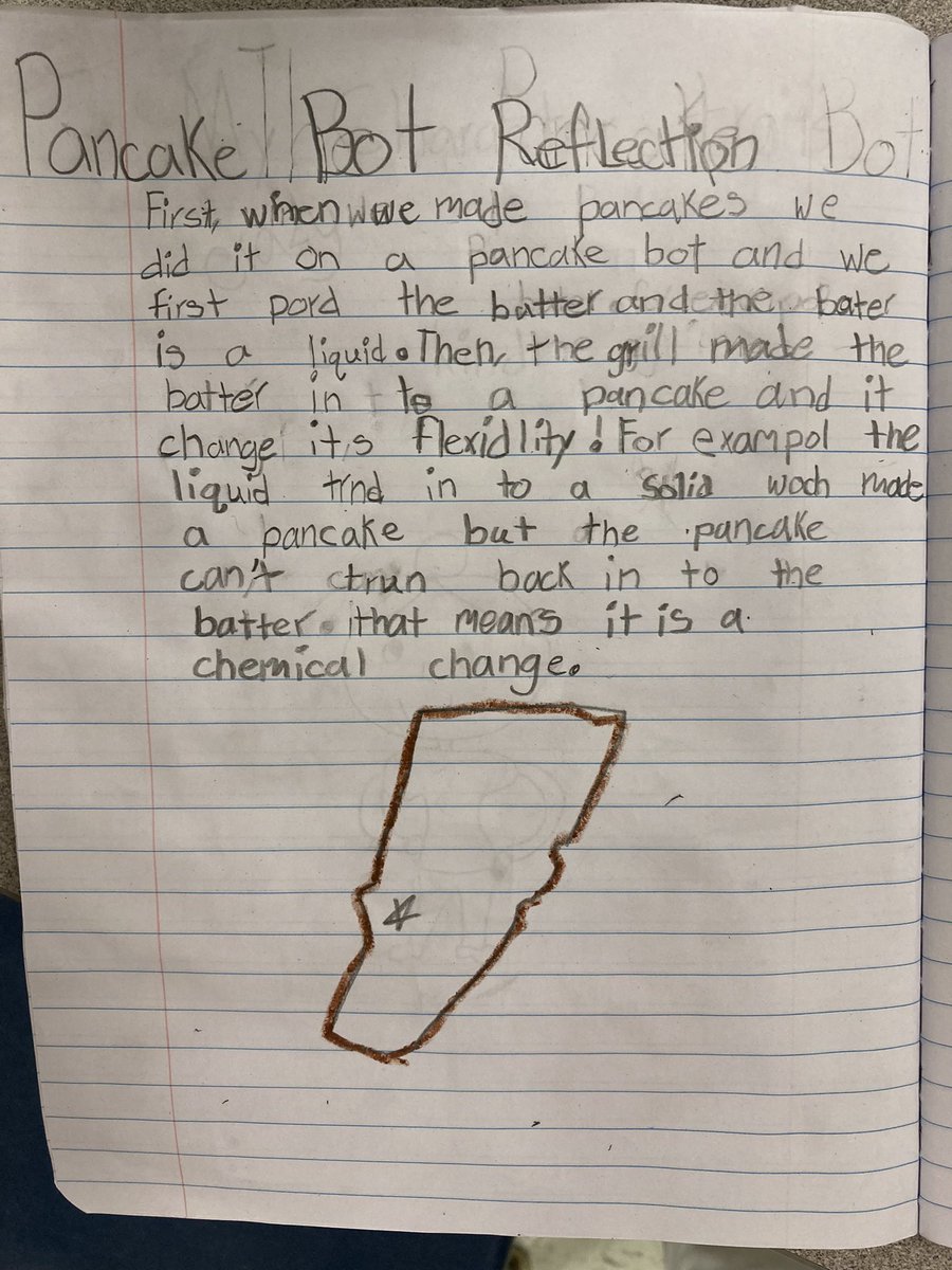 lkcervi's tweet photo. From planning to designing to reflection, these @TrittSTEAM 2nd graders made their teachers proud. #pancakebot @trttechlab @TrittTTF @cobbscience https://t.co/dJyTfTWilp