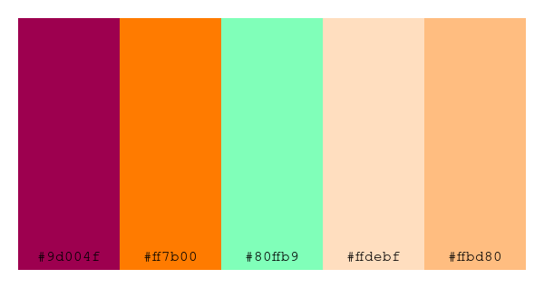 ColPaletteBot's tweet photo. Beep beep, here's a pretty color palette for you!
color-scheme.js parameters used:
- hue: 192
- variation: default
- colors: #9d004f, #ff7b00, #80ffb9, #ffdebf, #ffbd80
Have a lovely evening!
#twitterbot #colorpalette #colors #palette #prettycolors https://t.co/HLQ2LyGQq8