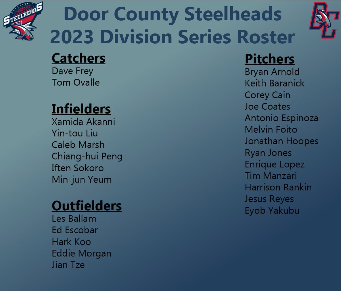 Door County Steelheads tweet media