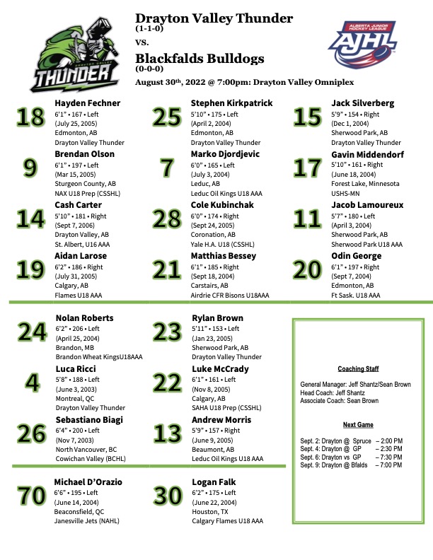 Here is a updated Roster sheet... we had a number change. Fechner changed from #12 to #18.