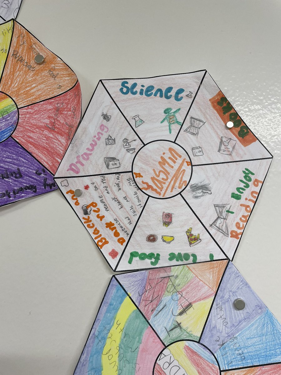 Miss Pakes tweet media