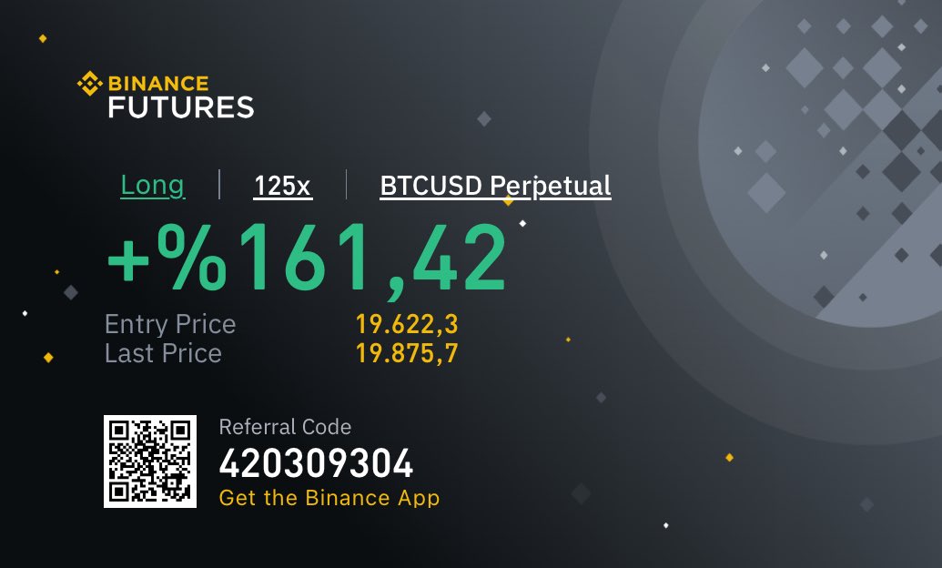 malik_unal's tweet photo. #binancefuture https://t.co/4JlIk4yBc3