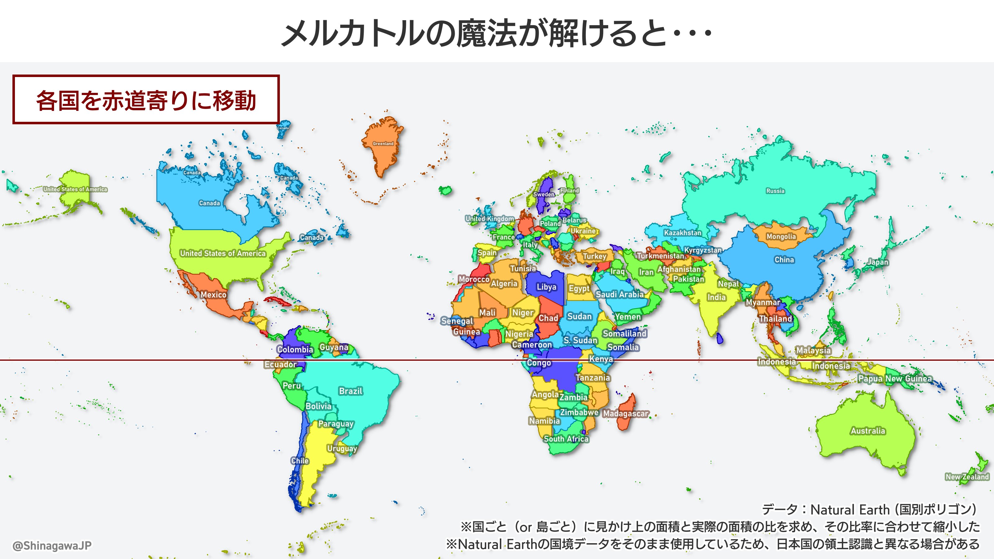 にゃんこそば データ可視化 正しい面積の国々 を大陸の形に寄せ集めてみた アフリカの広さ ヨーロッパの狭さに驚く Euの面積は中国 アメリカの約半分 グリーンランドはオーストラリアの約28パーセント 地図投影法による先入観こわい