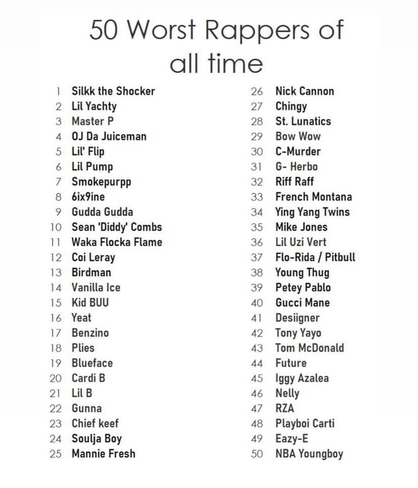 poiawards's tweet photo. Is this list FOR REAL??! 
Are they really the worst rappers of ALLTIME??! https://t.co/WZmXKljHng