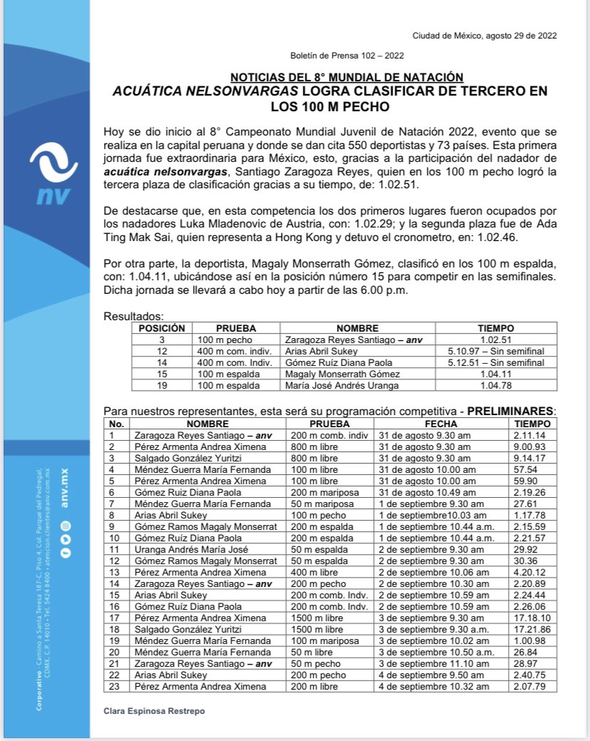 <a href="/dani_navarretev/">Dani Navarrete, MBA</a> Aqui las pruebas de ntros nadadores en el #mundialJr 😀😀