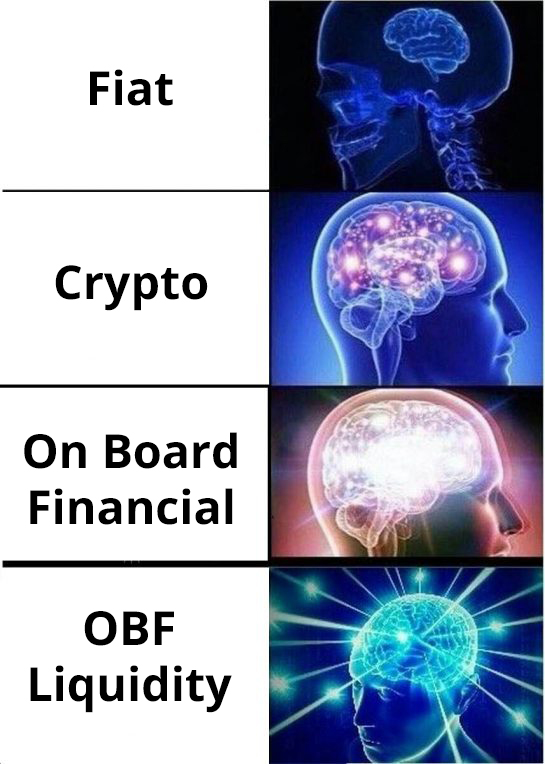 OnBoardCrypto's tweet photo. #Crypto #MEMES #Altcoins https://t.co/L3OwBk3HZp