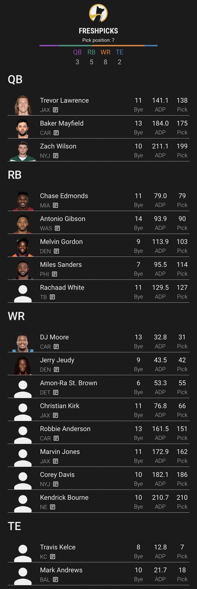 Cardio will be so hard post BBM #UnderdogCardioClub