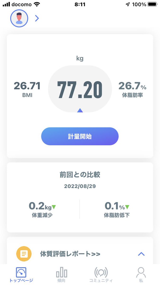 CaptainDanjiki's tweet photo. 昨日、昼食に中華だったのが増えた原因か？ https://t.co/mwaXVmvvAc