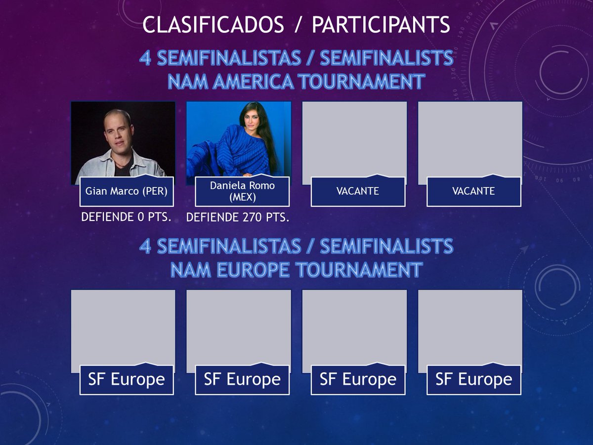 NAMTourOK's tweet photo. A LA NAM SUPERCUP
Finalizamos la #NAMAmericaTournament dónde sumamos a dos artistas clasificados a la #NAMSupercup 2023: #GianMarco y #DanielaRomo
Ana Gabriel y Pimpinela ya están clasificadas por vías anteriores por lo que quedarán 2 cupos vacantes. https://t.co/AXBASRXbO4