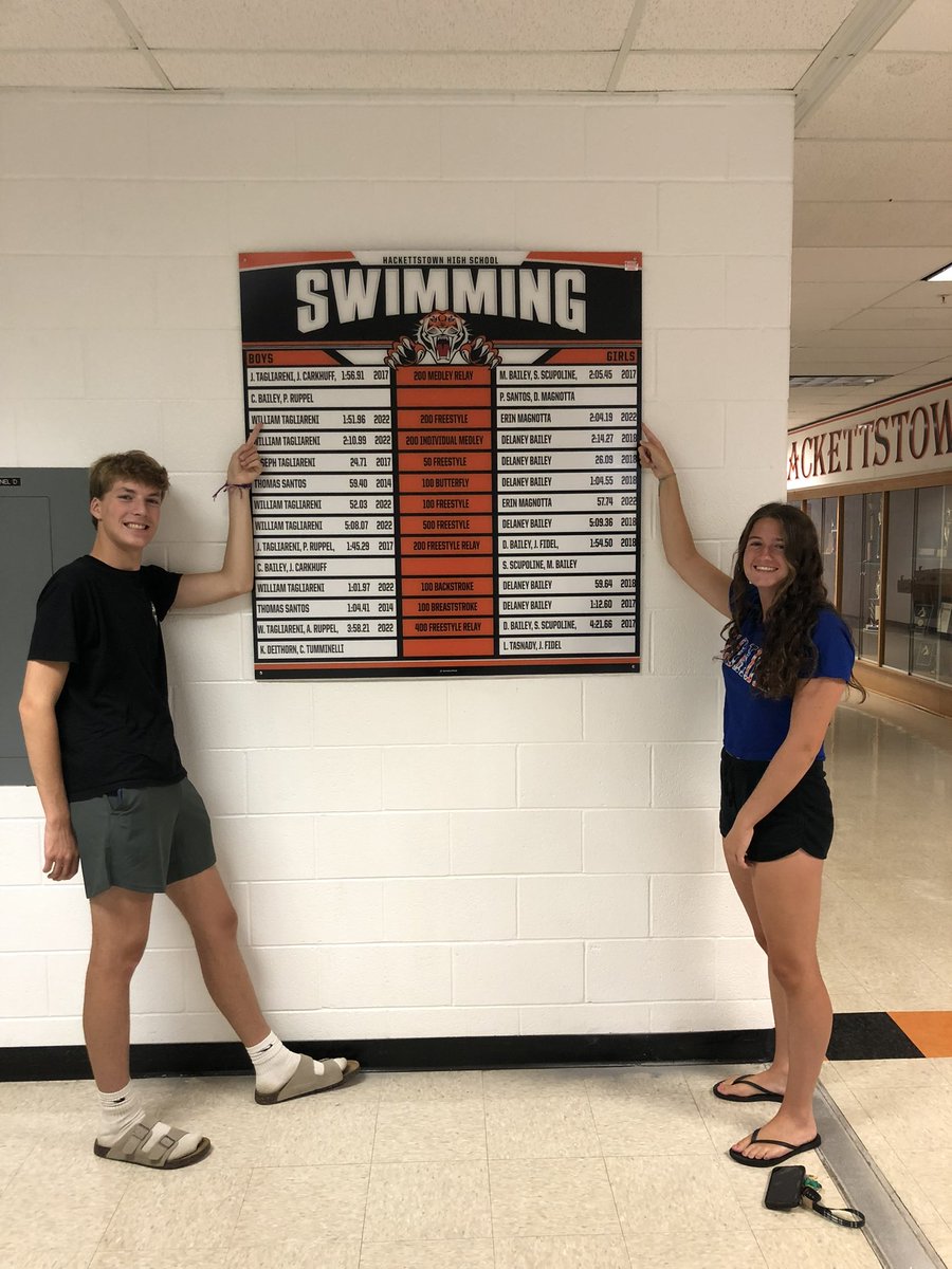htownswim's tweet photo. Check out our BRAND NEW (and first-ever) HHS Swim record board! Team record-holders @erinmags1 and @wtags30 got to check it out last week. Make sure to stop by the new gym to get a peek 🐯 https://t.co/qMagsOTci7