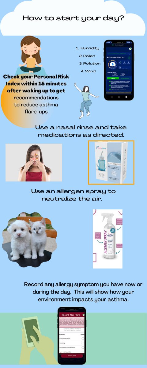 DailyBreath - The Air U Breathe & Your Health! (@dailybreathapp) on Twitter photo 