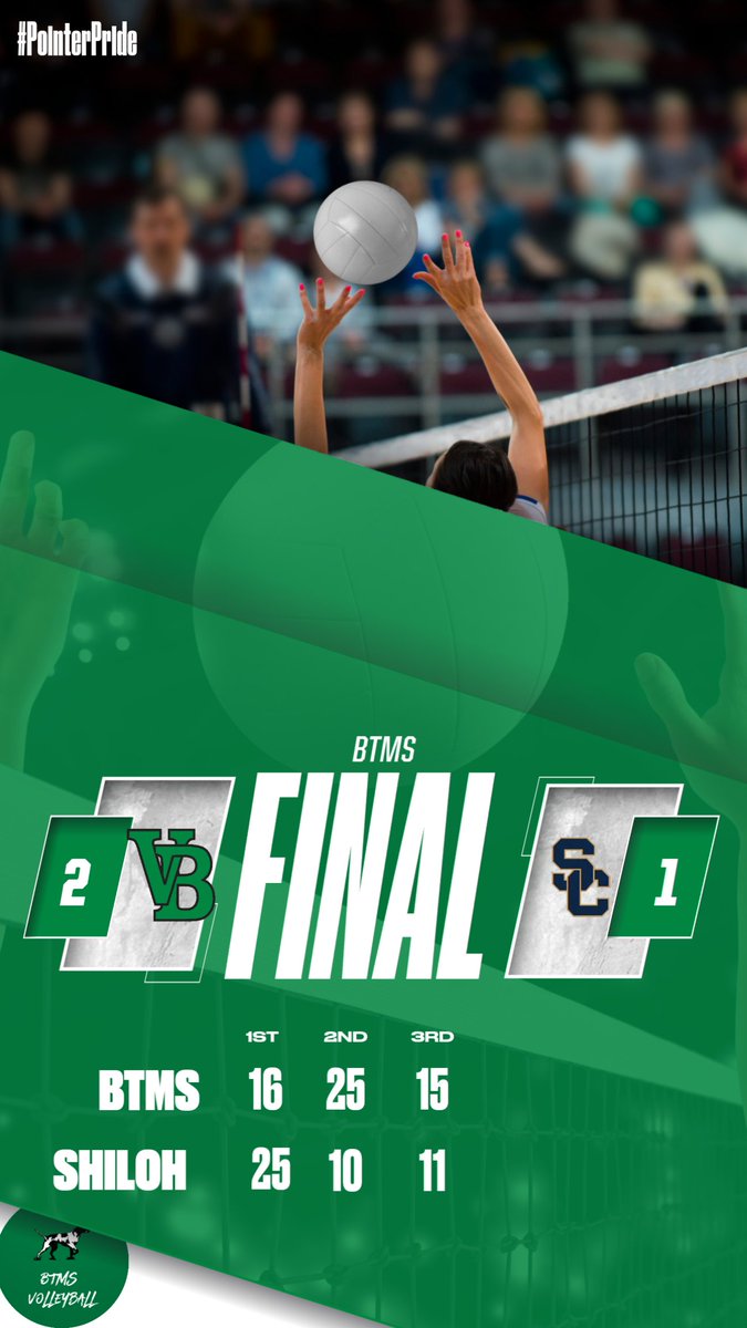 BTMS 8th Grade with the WIN!!!