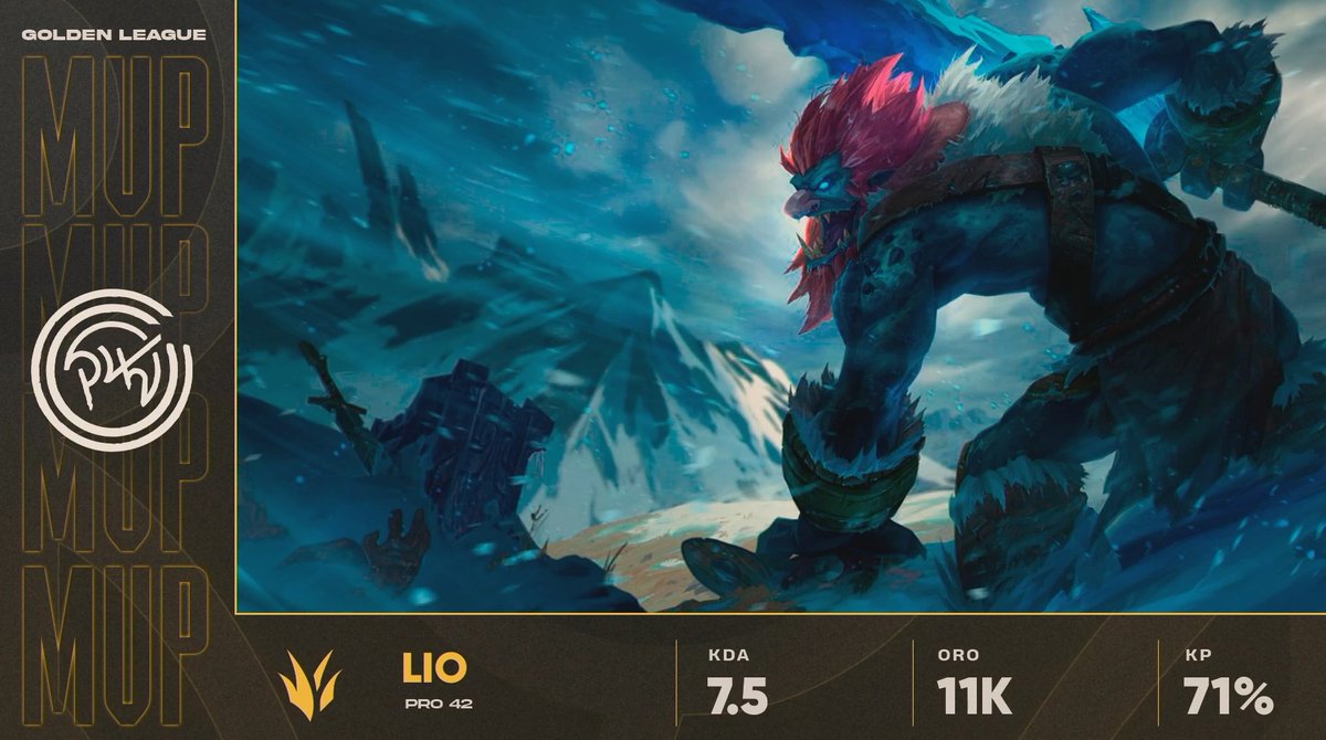 LVPcolLoL's tweet photo. El MVP de la primera partida se lo lleva Lio el junglero de @pro42esports 🌿
#FibraMovistarGolden #CNcol https://t.co/kE6o25FHia