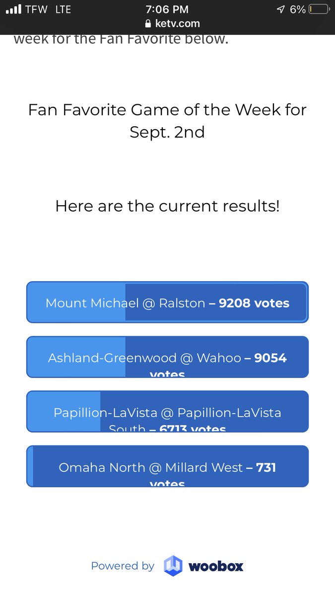 ketv.com/article/nebras….  Everyone go vote for Ralston.