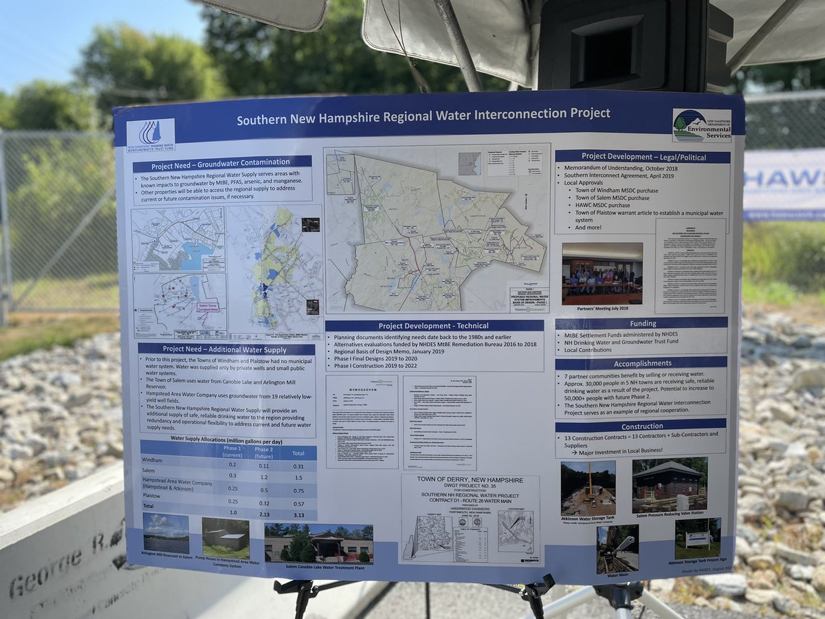 GovChrisSununu's tweet photo. Clean Drinking Water has been a priority for me since Day 1. Today we celebrated the completion of Phase 1 of the Southern NH Regional Interconnection Project, bringing clean drinking water through Derry, Windham, Salem, Atkinson, and now Plaistow! (1/2) https://t.co/ERWWg0KNag