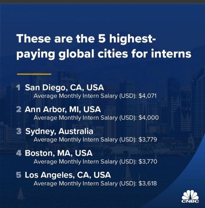 MICHAEL SCOTT (@michaelscottdom) on Twitter photo 